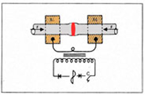 sudura cap la cap sau prin scanteiere
