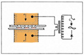 sudura prin proiectie